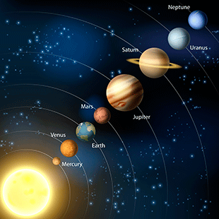 Pluto is not a planet anymore. It’s been demoted to the quality of dwarf-planet.