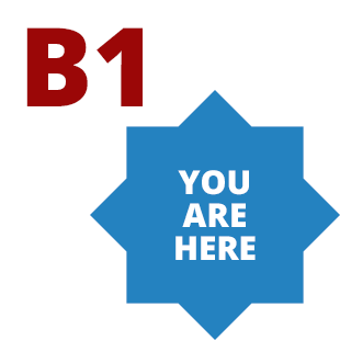 At this level you can:<ul><li>understand the main points in conversations </li><li>deal with typical traveling situations </li><li>describe experiences and events</li></ul>